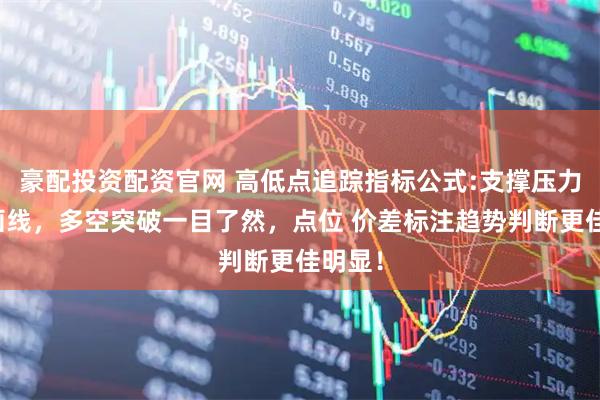 豪配投资配资官网 高低点追踪指标公式:支撑压力自动画线，多空突破一目了然，点位 价差标注趋势判断更佳明显！