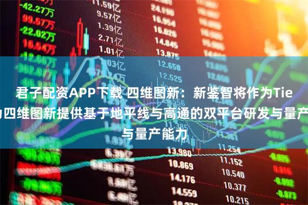君子配资APP下载 四维图新：新鉴智将作为Tier 2为四维图新提供基于地平线与高通的双平台研发与量产能力